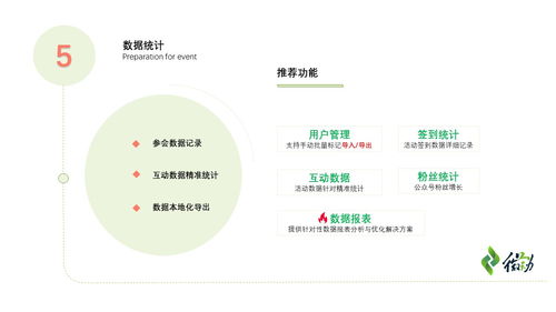 微會(huì)動(dòng) 大型公關(guān)活動(dòng)策劃的8個(gè)核心技巧