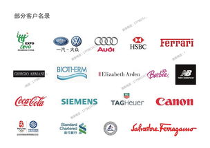 營銷策劃與公關(guān)活動(dòng)的協(xié)同策略