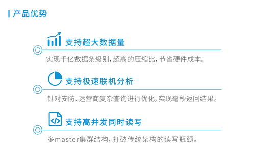 睿帆科技雪球數(shù)據(jù)庫(kù)以卓越性能通過(guò)中國(guó)信通院大數(shù)據(jù)產(chǎn)品能力評(píng)測(cè)，引領(lǐng)大數(shù)據(jù)服務(wù)新標(biāo)桿